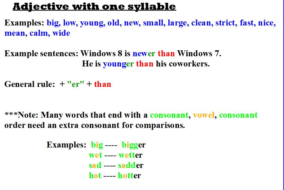 adjective with one syllable